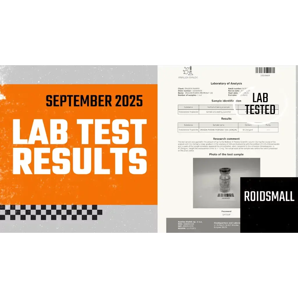 Independent Lab Verification β September 2025 Results Independent Lab Verification β September 2025 Results